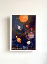 Laden Sie das Bild in den Galerie-Viewer, framed Solar System Digital Print DIN A3 jungwiealt