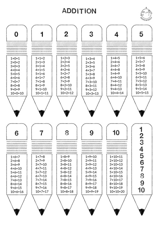 Addition 1-10