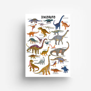 Dinosaur Digital Print DIN A3 jungwiealt