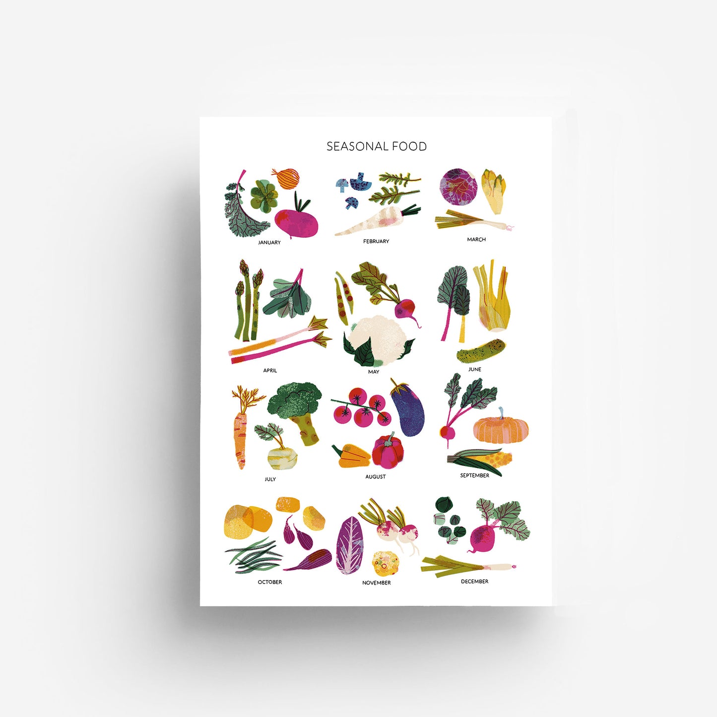 Seasonal Food Digital Print DIN A3 jungwiealt