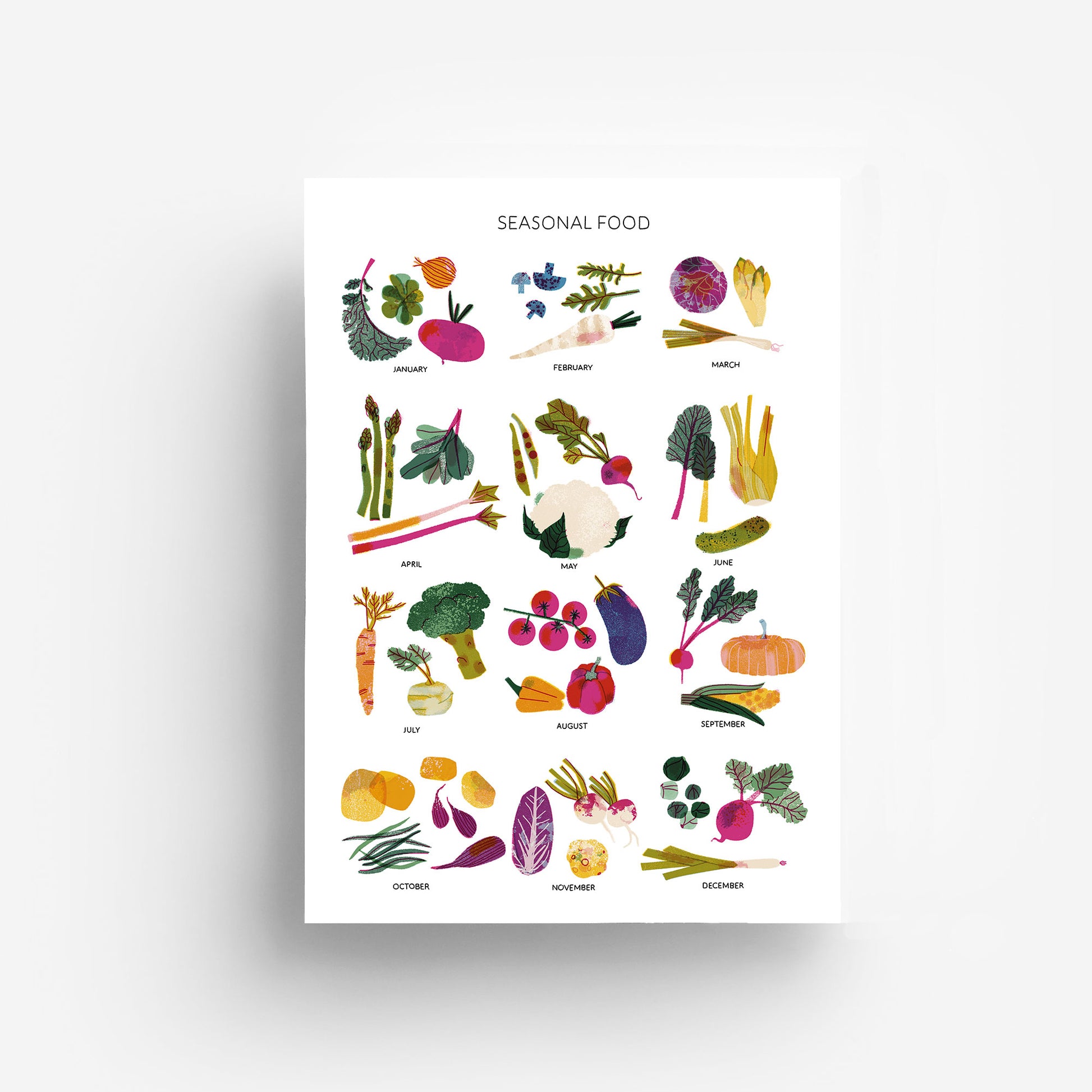 Seasonal Food Digital Print DIN A3 jungwiealt