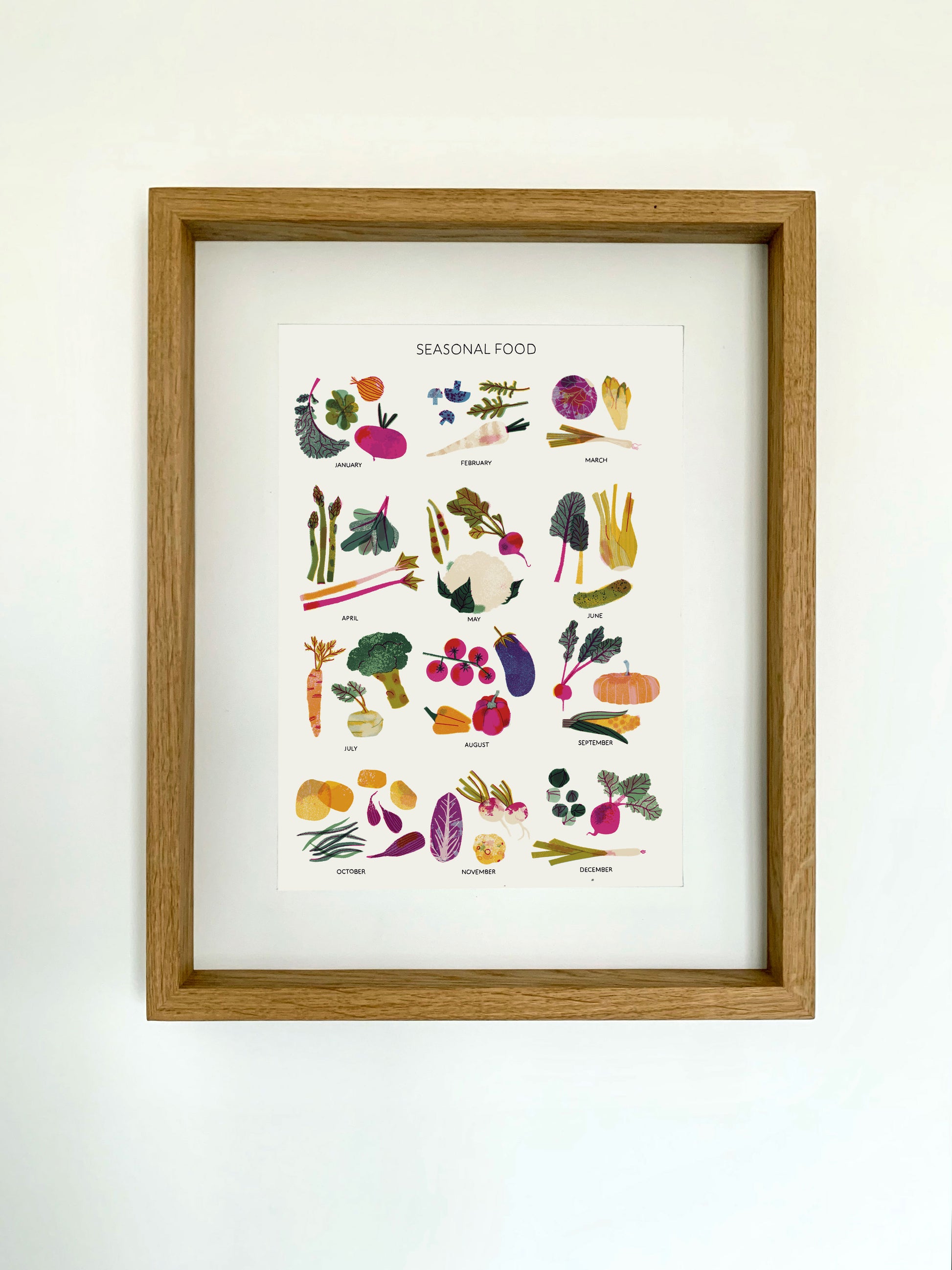 framed Seasonal Food Digital Print DIN A3 jungwiealt
