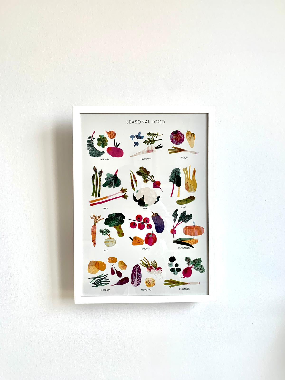 detail of framed Seasonal Food Digital Print DIN A3 jungwiealt