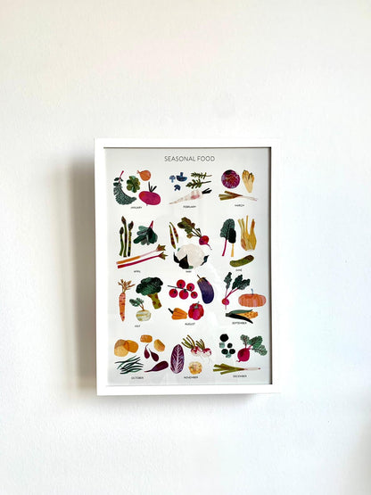detail of framed Seasonal Food Digital Print DIN A3 jungwiealt