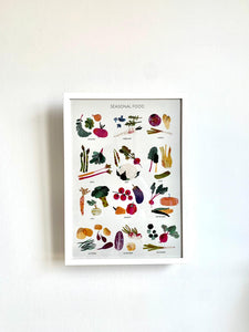 detail of framed Seasonal Food Digital Print DIN A3 jungwiealt